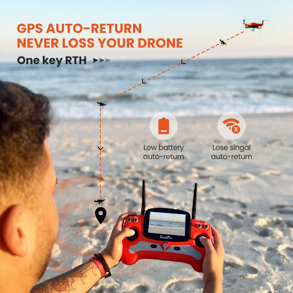 Swellpro Fisherman FD3 Waterproof Fishing Drone