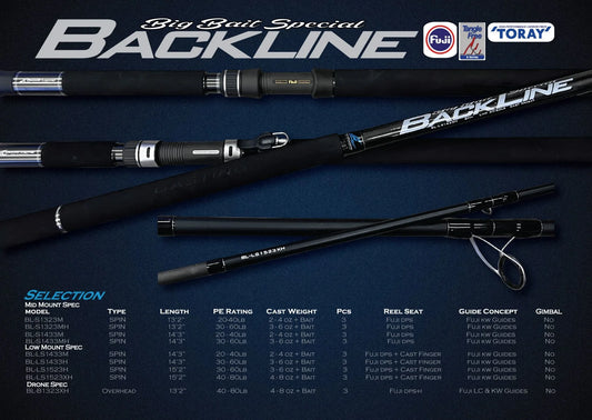 Oceans Legacy Backline 13’2” 40 - 80Lb Overhead Drone Rod - (BL-B1323XH)