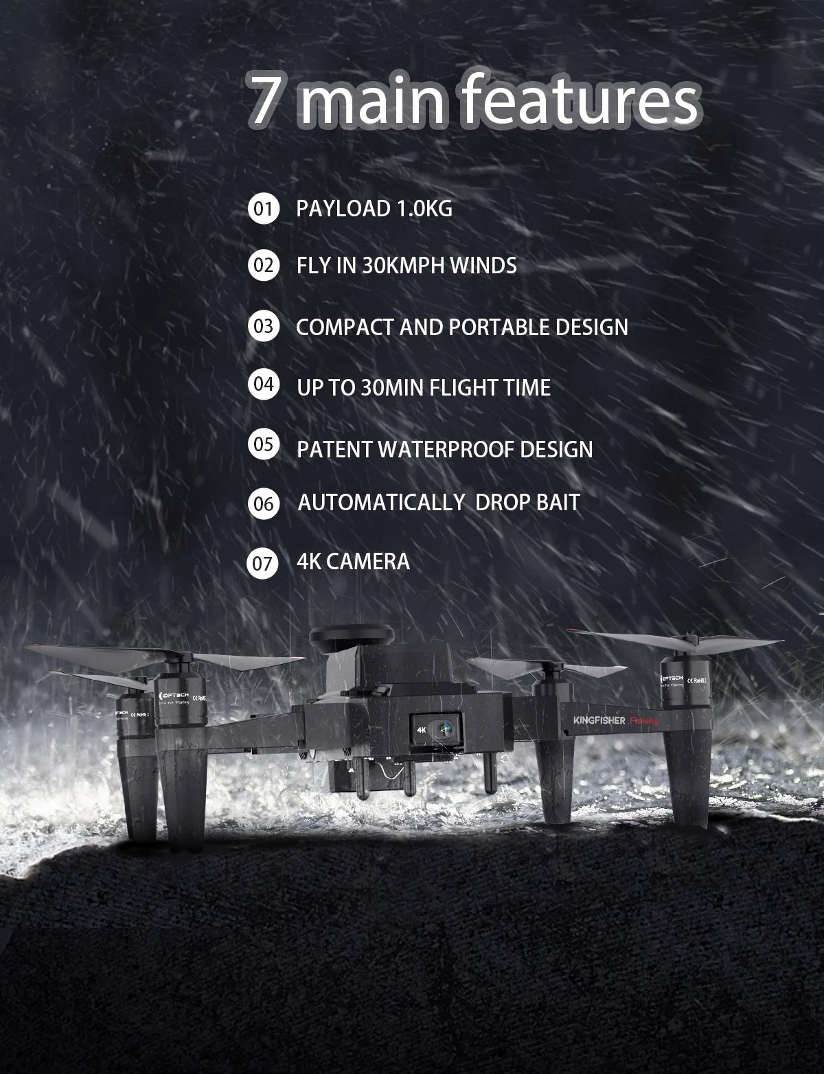 Kingfisher Drone Combo - 2 Batteries