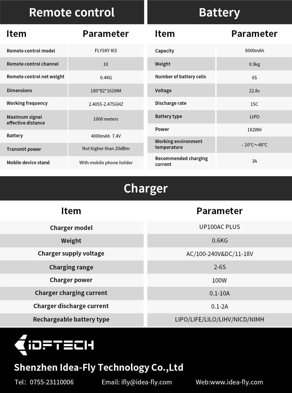 Poseidon Pro II Drone (Complete Package Includes 2 Batteries)